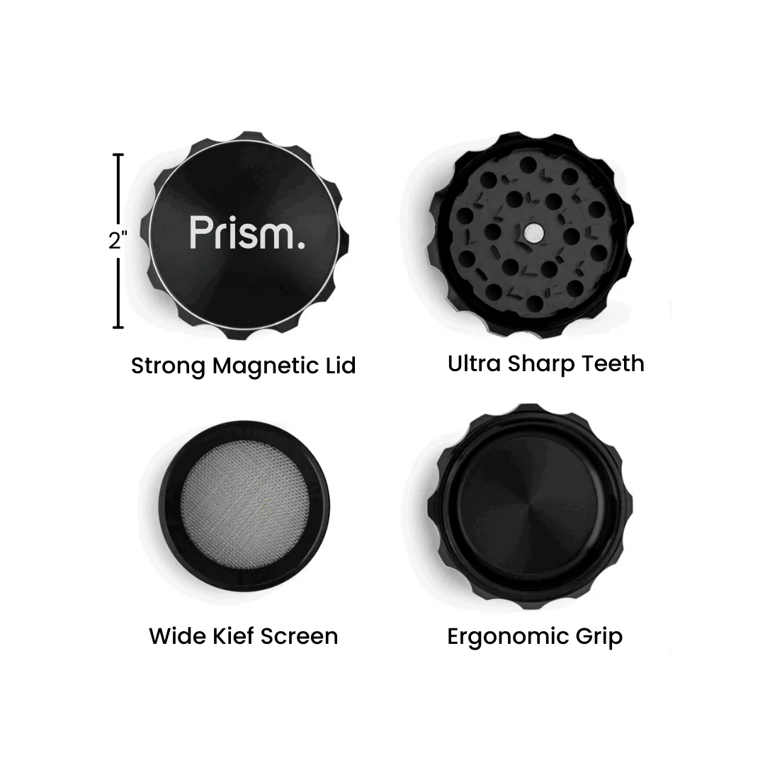 Prism Grinder - Image 3